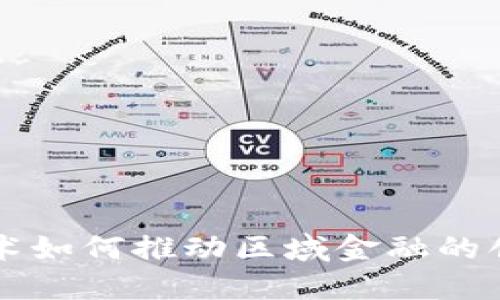 区块链技术如何推动区域金融的创新与发展