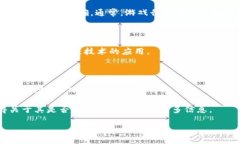 游久游戏（Youjiu Game）是一