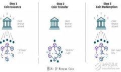 在区块链金融的浪潮中，