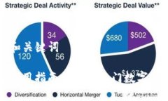 ### 和关键词TP钱包使用指