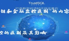 下面是针对“区块链和金