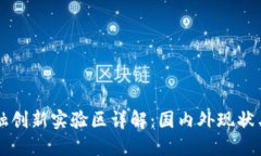 区块链金融创新实验区详