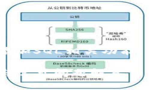 为了帮助您更好地理解如何在TP钱包中添加SQL相关功能，下面是一个具体的、关键词以及内容大纲。

如何在TP钱包中添加SQL支持：完整教程与常见问题解答