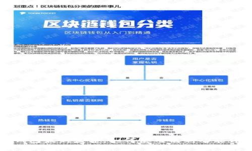 TP钱包最新发布：如何使用及新功能详解