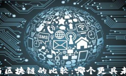 
大数据金融与区块链的比较：哪个更具未来发展潜力？