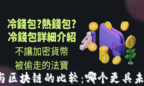 
大数据金融与区块链的比较：哪个更具未来发展潜力？