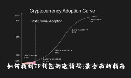 如何找到TP钱包的邀请码：最全面的指南