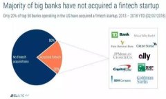  TP钱包打不开其他网站的