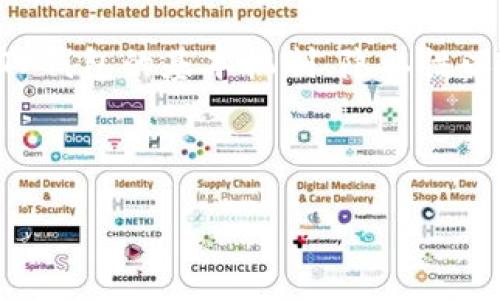 要解答“别人可以查看我的TP钱包吗？”这个问题，我们需要了解TP钱包的基本机制、隐私性以及安全性。下面将围绕这一主题提供内容大纲，并回答相关问题。



  如何保护您的TP钱包隐私？