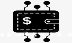 探索玉溪区块链金融平台