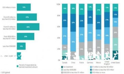 区块链:不仅仅是金融产品,探索其广泛应用