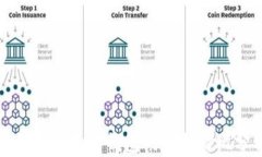 TP钱包与麦子钱包的综合对
