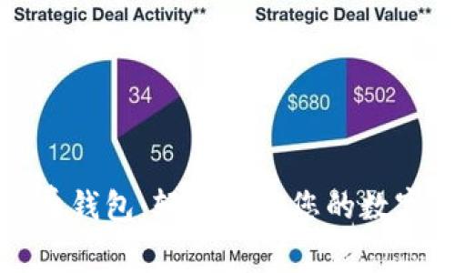 TP免费钱包：轻松管理您的数字资产