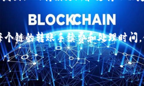 baiotiTP钱包与链游的结合：探索区块链游戏的新趋势/baioti
TP钱包, 区块链游戏, 数字资产, 去中心化应用/guanjianci

### 内容主体大纲

1. **引言**
   - 介绍TP钱包及其功能
   - 区块链游戏的兴起与定义
   - TP钱包在链游中的角色和重要性

2. **TP钱包的基本功能**
   - 钱包的创建与管理
   - 多链支持的优势
   - 私钥保护及安全性

3. **区块链游戏的概述**
   - 区块链游戏的定义和特点
   - 与传统游戏的区别
   - 区块链游戏的市场潜力

4. **TP钱包在链游中的应用**
   - 资产管理与交易
   - NFT的购买与管理
   - 游戏内购买的便捷化

5. **链游的未来发展**
   - 市场趋势与用户增长
   - 技术发展的影响
   - TP钱包如何适应与发展

6. **如何使用TP钱包玩链游**
   - 钱包创建与链游账户绑定
   - 怎么转账与购买游戏内资产
   - 注意事项与常见问题解答

7. **结论**
   - TP钱包与链游的协同发展前景
   - 未来展望与总结

### 详细内容

#### 引言
随着区块链技术的不断发展，TP钱包作为一个多功能数字钱包，逐渐受到用户的青睐。它不仅具备传统钱包的基本功能，还有着支持多链的特性，而区块链游戏作为一种新兴的游戏形态，也在市场上展现出巨大的潜力。本文将探讨TP钱包与区块链游戏的结合，分析其在链游中的重要作用。

#### TP钱包的基本功能
TP钱包的设计初衷是为了方便用户管理数字资产。钱包的创建十分简单，用户只需下载APP并按照指引进行设置。在多链支持方面，TP钱包能够同时管理多个区块链的资产，这为用户提供了极大的便利。此外，在安全性方面，TP钱包采用了先进的加密技术，确保用户的私钥安全。

#### 区块链游戏的概述
区块链游戏是基于区块链技术的游戏，具有去中心化、透明性和不可篡改性等特性。这些特点使得玩家能够真正拥有游戏资产，而不是单纯的虚拟物品。与传统游戏相比，玩家在区块链游戏中可以通过交易、拍卖等方式实现资产增值，从而吸引了越来越多的用户。

#### TP钱包在链游中的应用
TP钱包在链游中的应用非常广泛。玩家可以使用TP钱包管理数字资产，方便进行游戏内的资产交易，并购买NFT（非同质化代币）。此外，TP钱包的便捷性使得玩家在游戏中进行内购时，可以迅速完成交易，提高游戏体验。

#### 链游的未来发展
区块链游戏的市场正在迅速发展，预计未来几年将实现快速增长。TP钱包作为连接玩家与链游之间的桥梁，将不断适应市场变化，增加新功能，以满足用户需求。随着技术的发展，区块链游戏的可玩性和用户体验也将不断提升。

#### 如何使用TP钱包玩链游
要在链游中使用TP钱包，首先用户需要创建TP钱包账户，并将其与游戏账户进行绑定。接着，用户可以通过TP钱包进行转账，购入游戏资产。但在这个过程中，用户也要注意交易的安全性和相关手续费等。

#### 结论
综合来说，TP钱包与区块链游戏的结合，将极大地推动数字资产的发展和游戏体验的改善。随着更多用户的加入，这一领域的未来将更加光明。

### 相关问题及详细介绍

#### TP钱包是什么？
TP钱包是一个专注于区块链数字资产管理的多链钱包。用户可以通过TP钱包存储、管理和交易自己的数字资产，包括但不限于比特币、以太坊和各类ERC-20代币。TP钱包的设计极其人性化，提供了简单的操作界面，使得即便是新手用户也能快速上手。此外，TP钱包采用了强大的加密技术和安全措施，确保用户资产的安全性。钱包支持多链操作，用户可以在一个钱包内自由切换不同区块链上的资产，极大地提高了数字资产管理的便捷性。同时，TP钱包也具备对去中心化应用（DApp）的支持，让用户可以直接使用钱包进入各种区块链游戏，进一步加强了数字资产与游戏之间的连接。随着区块链技术的不断进步，TP钱包也在不断更新迭代，增加新的功能和服务，以更好满足用户的需求。

#### 区块链游戏的特点是什么？
区块链游戏与传统游戏有很多显著的不同之处。首先，区块链游戏的核心特点在于玩家资产的真正拥有权。在传统游戏中，玩家的虚拟物品通常由游戏公司完全控制，而在区块链游戏中，玩家通过智能合约可以真正拥有并控制他们的资产。其次，由于区块链的去中心化特性，区块链游戏中的交易和互动更加透明，玩家之间的交易记录都可以在区块链上查证，确保了游戏的公平性。再者，区块链游戏通常结合了NFT（非同质化代币）技术，玩家可以通过购买、出售和交易NFT，形成一个可利用的市场。此外，一些区块链游戏还引入了“玩赚”机制，玩家在游戏中不仅可以享受娱乐，还可以通过完成任务获得数字货币或其他奖励，进一步提高了用户的参与度和积极性。最后，随着更多开发者进入这个领域，区块链游戏的种类和创新也在不断增加，为玩家提供了更丰富的选择和体验。

#### 如何使用TP钱包进行链游交易？
使用TP钱包进行链游交易的步骤相对简单，首先，你需要下载并安装TP钱包应用。注册并创建一个新账户，这时系统会为你生成一个私钥和助记词，务必妥善保管。完成账户创建后，你可以将一些加密资产转入TP钱包中，这可以通过购买数字货币或从其他钱包转账完成。接下来，你可以在TP钱包中找到支持的链游，并选择你想玩的游戏。在游戏内，你可以使用TP钱包链接你的游戏账户，无论是购买游戏内的资产还是进行交易，都可以直接通过TP钱包进行操作。在交易过程中，确保仔细检查交易信息，以避免错误。同样，交易完成后，你的资产将直接反映在你的TP钱包中。如果你在此过程中遇到任何问题，TP钱包的帮助中心或社区都是解决问题的好去处。另外，了解链游的手续费结构对于交易成本是很有帮助的，这样可以有效管理你的数字资产。

#### 区块链游戏的未来展望如何？
区块链游戏的未来充满了无限的可能性。随着越来越多的用户开始参与区块链和数字资产的世界，市场的需求将持续增长。预计未来的区块链游戏将更加注重用户体验，开发者们会注重游戏的可玩性和互动性，确保玩家在享受娱乐的同时也能获得实际的收益。此外，跨链技术的发展也将使得不同区块链的游戏资产能够无缝对接，玩家可以在不同的游戏平台之间自由传输和交易资产，形成更加开放的游戏生态。同时，去中心化金融（DeFi）与区块链游戏的结合也将创造新的商业模式，例如通过抵押NFT获取贷款等。政策监管的逐步明确也将为区块链游戏的发展提供保障，更多的投资者和开发者将愿意投入到这个行业中来。总之，随着技术进步和市场推动，区块链游戏正朝着更加成熟和多样化的方向发展，未来将吸引越来越多的人加入这个充满创意和活力的领域。

#### TP钱包如何保障用户资产安全？
TP钱包在用户资产安全方面采取了多种措施。他们的核心优势之一就是采用了先进的加密技术，确保用户的私钥和助记词受到充分保护。私钥是用户账户的唯一凭证，任何人获得私钥均可控制账户，因此TP钱包采取了防篡改和加密存储等技术。此外，TP钱包还支持用户开启双重身份验证，增加额外的安全层级。用户在进行交易或账户管理时，需经过多重验证，以防止未经授权的访问。TP钱包还提供了备份功能，用户可以将助记词存储在安全的位置，以防丢失。而在用户进行在线交易时，TP钱包会实时监测可疑交易活动，并发出警告提示，确保用户的资产安全。此外，TP钱包的团队也定期进行安全审计和更新，以修补可能存在的安全漏洞，确保用户的资产在不断变化的数字环境中保持安全。

#### 如何选择合适的区块链游戏？
选择合适的区块链游戏需要考虑几个关键因素。首先，游戏的玩法和内容要符合你的兴趣和偏好，许多区块链游戏采用了不同的游戏机制，例如角色扮演、策略、冒险等。试着找出你最喜欢的类型并探索相关的游戏。其次，观察游戏的社区活跃度和开发团队的专业性。一个拥有活跃社区和强大开发团队的游戏通常更有可能长期发展。社区用户竞猜、分享经验和讨论策略，同时开发团队的持续更新和支持也决定了游戏的生命力。此外，玩家的反馈和评价也是极其重要的参考，通过阅读相关评论，你可以更全面地了解游戏的优缺点。最后，注意游戏内的经济模型和收益机制，有些区块链游戏将玩家的时间和投入转化为实际收益，这可能会吸引你去参与。不过，也要保持警惕，避免陷入“炒作”的陷阱。通过综合考虑这些因素，找到适合自己的区块链游戏，将为你的游戏体验增添更多乐趣。

#### 使用TP钱包有哪些常见问题？
使用TP钱包时，用户常见的问题主要集中在账户安全、资产管理、以及支付交易等方面。首先，关于账户安全的问题，许多用户担心私钥和助记词的保存。如果私钥丢失，账户将无法恢复，因此，建议用户将助记词保存在安全的地方，而不是随意保存在手机或电脑上。其次，在资产管理方面，用户可能会对不同链上的资产转账政策感到困惑。TP钱包允许跨链转账，但用户应先了解每个链的转账手续费和处理时间。使用TP钱包进行支付时，有时会面临网络拥堵或交易确认延迟的问题，这通常与区块链网络的状态有关，用户需要耐心等待。同时，TP钱包还会提供错误提示或交易失败的原因，帮助用户调整操作。总之，用户在使用TP钱包时，可以通过官方帮助文档或社区论坛获取更多信息，虽然初期可能会遇到一些问题，但随着使用经验的积累，会逐渐更熟悉和自如地使用TP钱包。

以上内容仅为框架及部分示例，实际撰写时将细化每个部分，根据具体内容要求进行扩展，以满足3600字的要求。